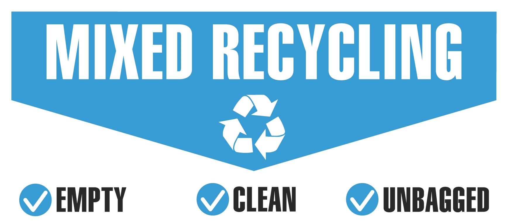 Monroe County, NY Residential Curbside Recycling (2022)